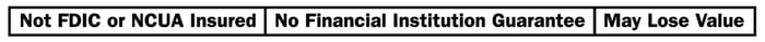 Ameriprise